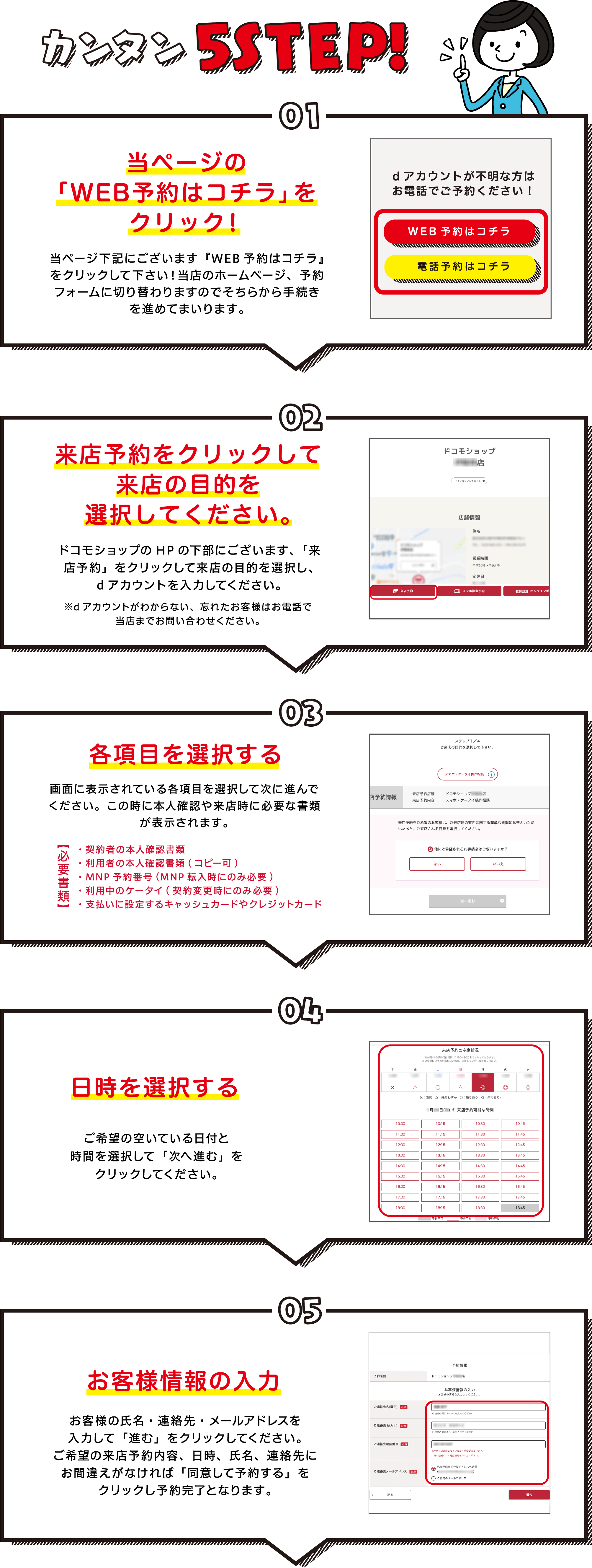 docomo